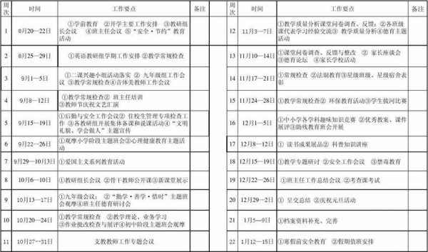 学校工作安排表模板范文-学校工作安排表模板-第3张图片-马瑞范文网