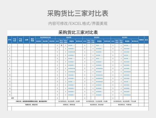 货比三家模板,货比三家范本 -第2张图片-马瑞范文网