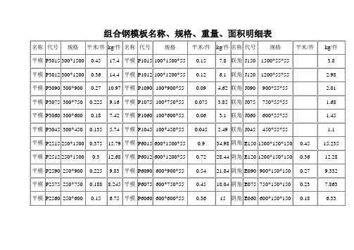 模板平方规范-第2张图片-马瑞范文网