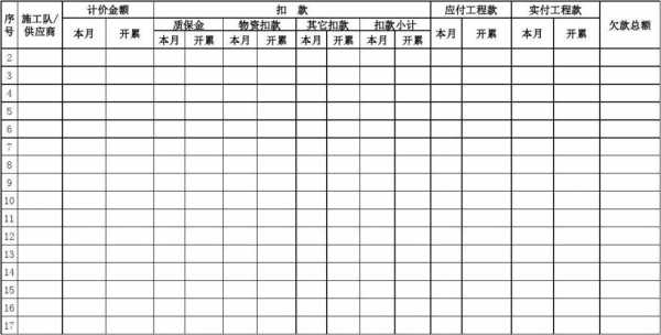 统计欠条的模板,欠款统计表模板 -第3张图片-马瑞范文网