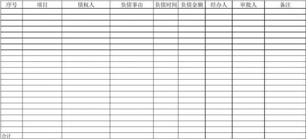 统计欠条的模板,欠款统计表模板 -第2张图片-马瑞范文网