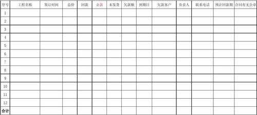 统计欠条的模板,欠款统计表模板 -第1张图片-马瑞范文网