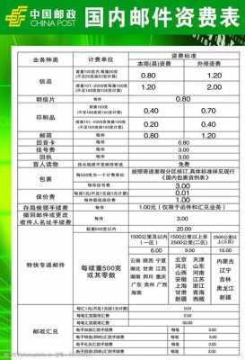  邮政速递收入表格模板「邮政速递收入表格模板图片」-第3张图片-马瑞范文网