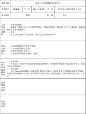 毕设中期检查模板_毕业设计中期检查记录怎么写-第3张图片-马瑞范文网