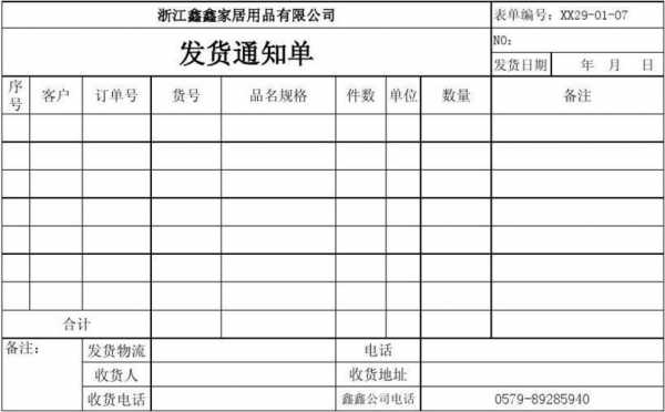  变更送货地址通知模板「物流更换送货地址」-第2张图片-马瑞范文网