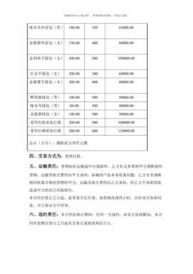 箱包销售协议模板,箱包销售模式 -第2张图片-马瑞范文网