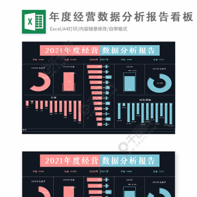 年报分析模板-第2张图片-马瑞范文网