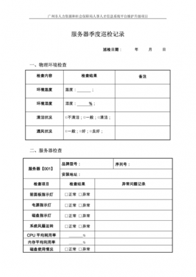 公司年度巡检报告模板-第3张图片-马瑞范文网