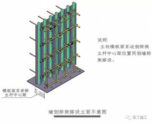 模板系统的组成和要求-第2张图片-马瑞范文网