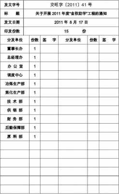 分发各部门的文件模板_分发各部门的文件模板怎么写-第2张图片-马瑞范文网