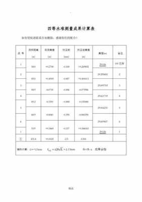 四等水准自动计算模板-第1张图片-马瑞范文网