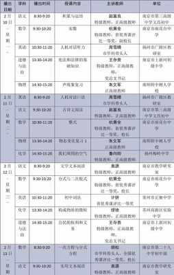 初三课程规划模板-第3张图片-马瑞范文网