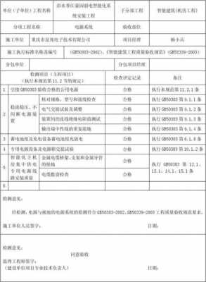 系统电源及接地检测报告指的什么 电源系统验收模板-第1张图片-马瑞范文网