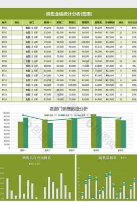 月度销售额分析模板图片 月度销售额分析模板-第1张图片-马瑞范文网