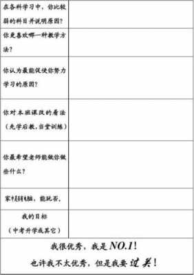 小学学情调查记录模板_小学学情调查记录模板图片-第1张图片-马瑞范文网