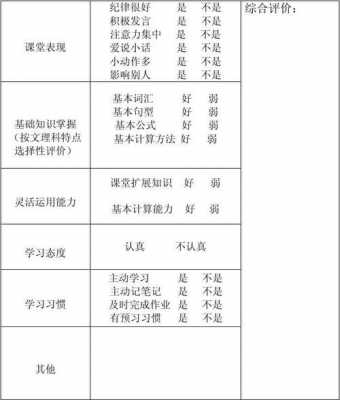 小学学情调查记录模板_小学学情调查记录模板图片-第2张图片-马瑞范文网