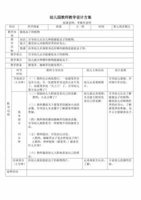  授课教案模板「授课教案模板幼儿园」-第1张图片-马瑞范文网