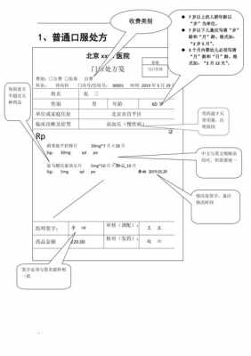 肌肉注射处方书写模板-第1张图片-马瑞范文网