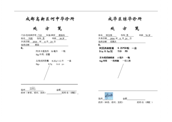 肌肉注射处方书写模板-第3张图片-马瑞范文网