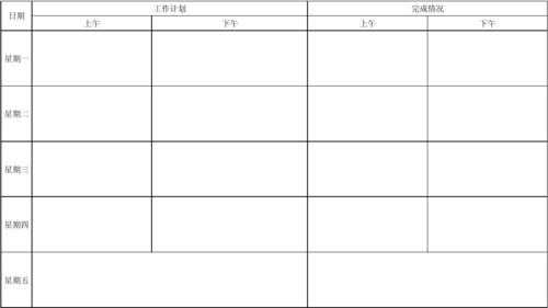 周工作安排与记录 周工作安排模板-第3张图片-马瑞范文网