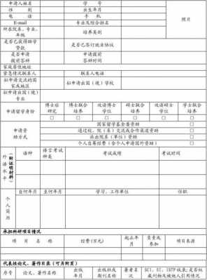 公派邀请信模板（公派留学申请理由）-第1张图片-马瑞范文网