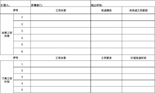 固定工作模板_固定工作模板怎么写-第1张图片-马瑞范文网