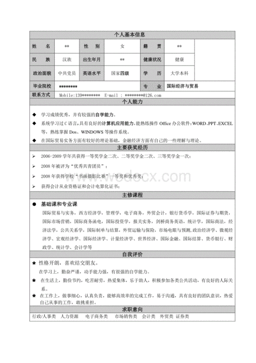 国际贸易个人简历模板_国际贸易简历自我评价-第2张图片-马瑞范文网