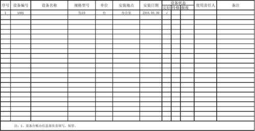 水电站设备台账模板（水电站设备台账模板下载）-第2张图片-马瑞范文网