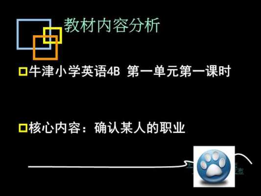 牛津版英语说课模板图片-牛津版英语说课模板-第3张图片-马瑞范文网