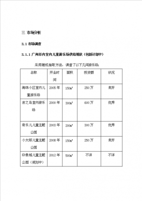  游乐项目融资文案模板「游乐项目投资方案」-第1张图片-马瑞范文网