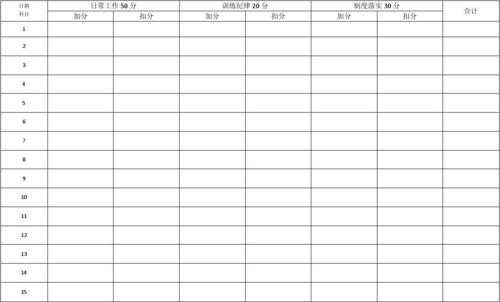 个人量化表模板-第3张图片-马瑞范文网