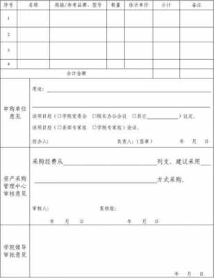  物资审批同意意见模板「物资审批同意意见模板图片」-第2张图片-马瑞范文网