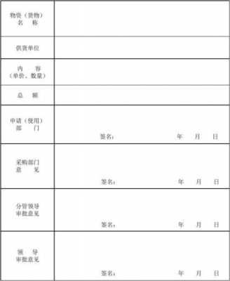  物资审批同意意见模板「物资审批同意意见模板图片」-第1张图片-马瑞范文网