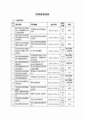 成效汇报怎么写 成效清单模板-第3张图片-马瑞范文网