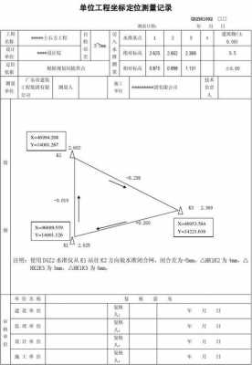 工程测量单模板怎么做 工程测量单模板-第3张图片-马瑞范文网