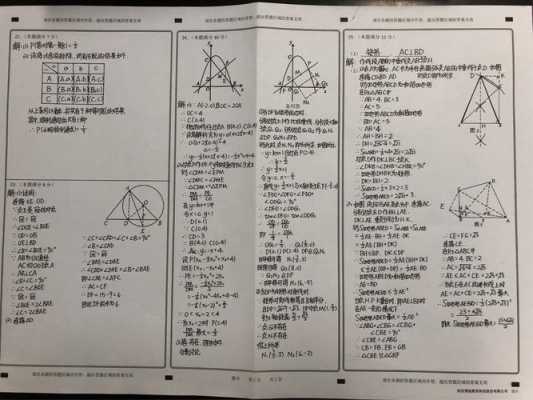 问答题的模板格式书写-第3张图片-马瑞范文网