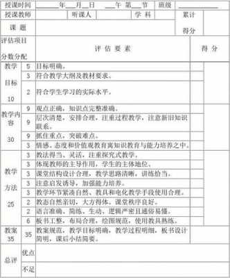 评价备课本记录模板_教师备课本评价表-第2张图片-马瑞范文网