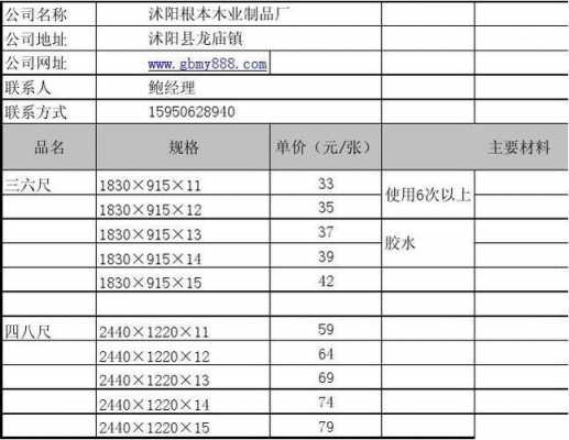 建筑模板施工价格多少钱每平米-模板施工设备价格表-第1张图片-马瑞范文网