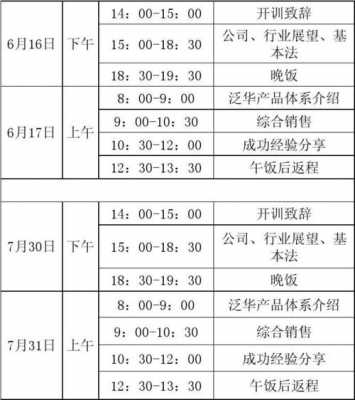 售后培训课程 公司售后培训收费模板-第2张图片-马瑞范文网