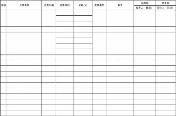 发票递交确认单-第3张图片-马瑞范文网