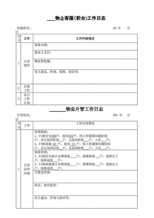 物业工作日志模板范文简短-物业工作日志模板-第2张图片-马瑞范文网