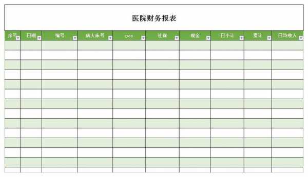 医院财务预决算模板,医院财务预决算模板图片 -第3张图片-马瑞范文网