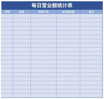 日营业额表模板_日营业额表格模板-第1张图片-马瑞范文网