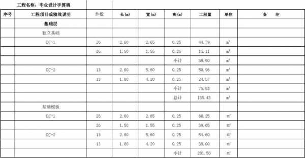 计算书模板-计算街模板-第3张图片-马瑞范文网