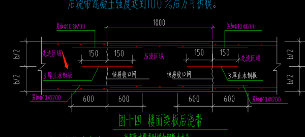 后浇带模板套用什么定额-第3张图片-马瑞范文网