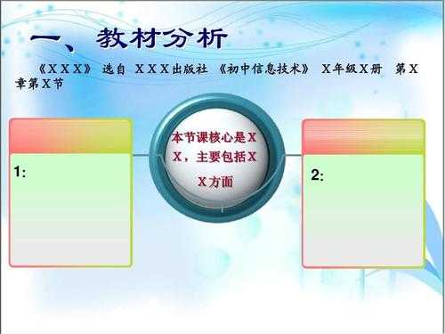 中学信息技术说课模板_初中信息技术说课比赛视频-第1张图片-马瑞范文网