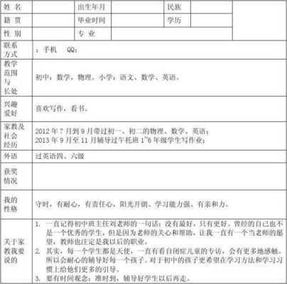 家教的简历模板怎么写 家教的简历模板-第3张图片-马瑞范文网