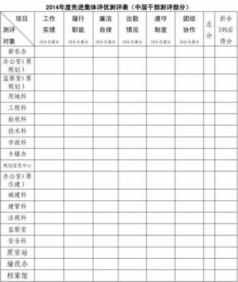 评优评先公示制度 评优评先公示表模板-第1张图片-马瑞范文网