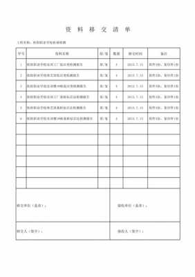 政府部门移交清单模板-第1张图片-马瑞范文网