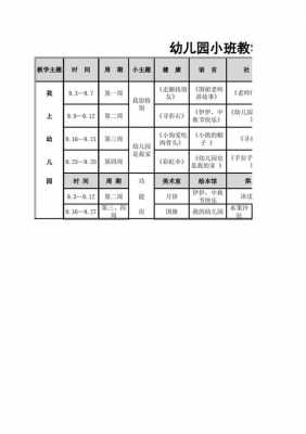 幼儿园进度计划表格模板怎么做-第2张图片-马瑞范文网